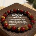 Bracelet Œil du Tigre & Jaspe Rouge — Protection & Énergie